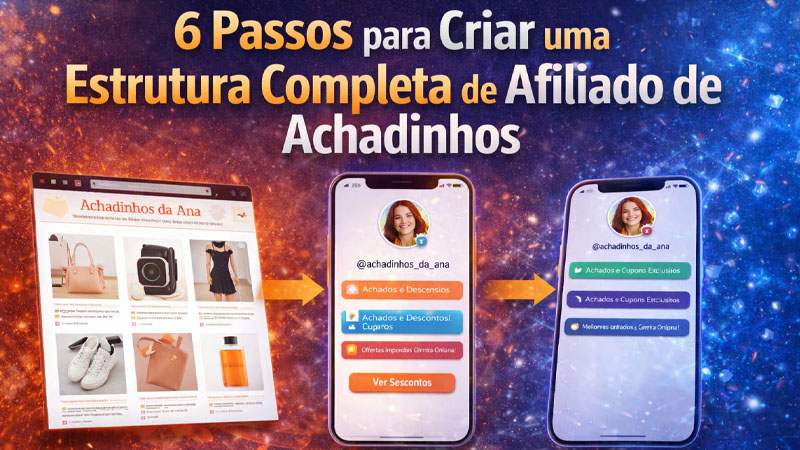 6 Passos para Criar uma Estrutura Completa de Afiliado de Achadinhos