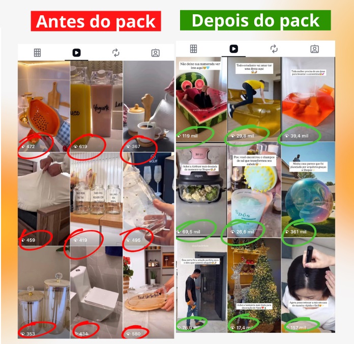 Pack Achadinhos Virais Funciona